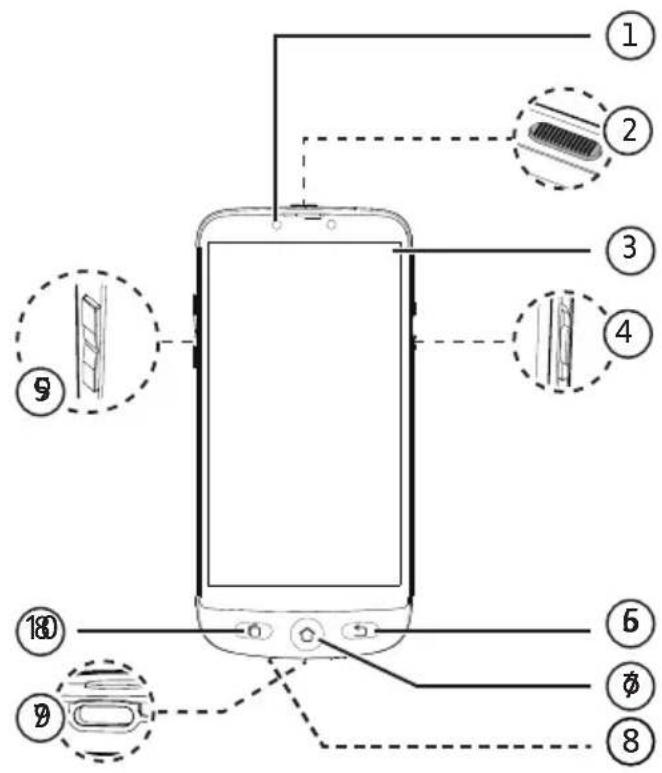 Amplicomms S510-C - 1