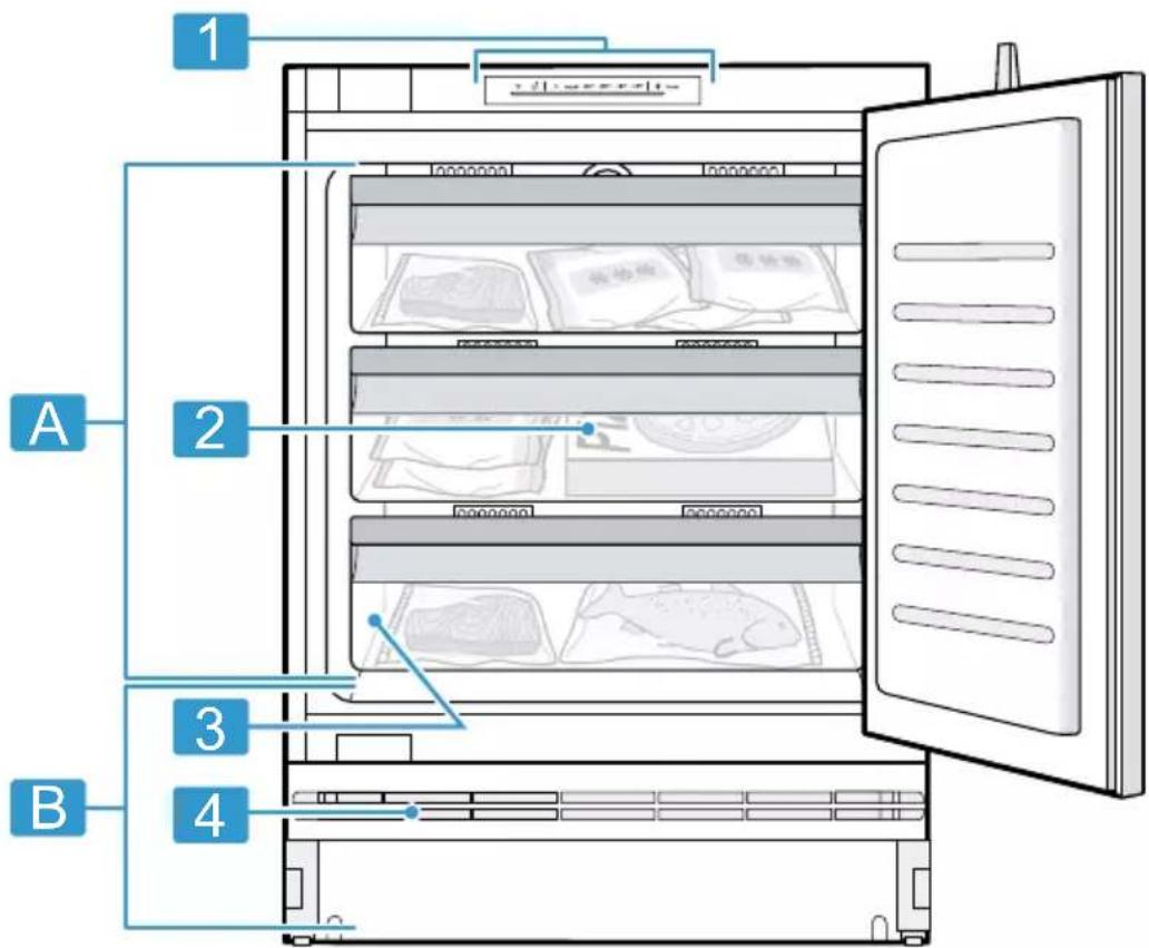NEFF GU21NVFE0G - Appliance - 1