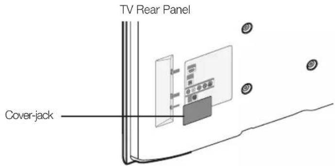 SAMSUNG HG28AB670BW - CAUTION - 1