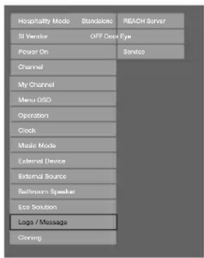 SAMSUNG HG28AB670BW - Setting the Hotel Option Data - 4