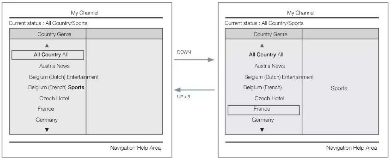 SAMSUNG HG28AB670BW - Mode Change Interaction 2 (1/2) - 1