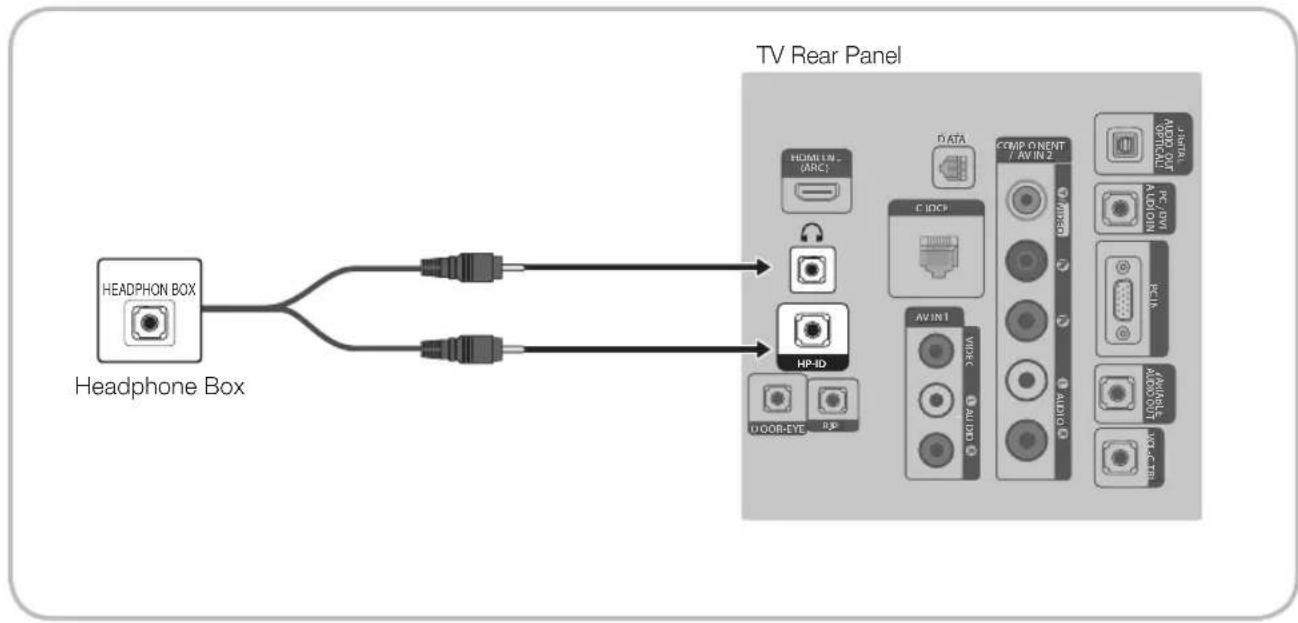 SAMSUNG HG28AB670BW - Connecting through the Variable Output (available without an external amplifier) - 4