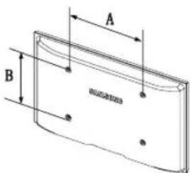 SAMSUNG HG28AB670BW - Wall Mount Kit Specifications (VESA) - 3