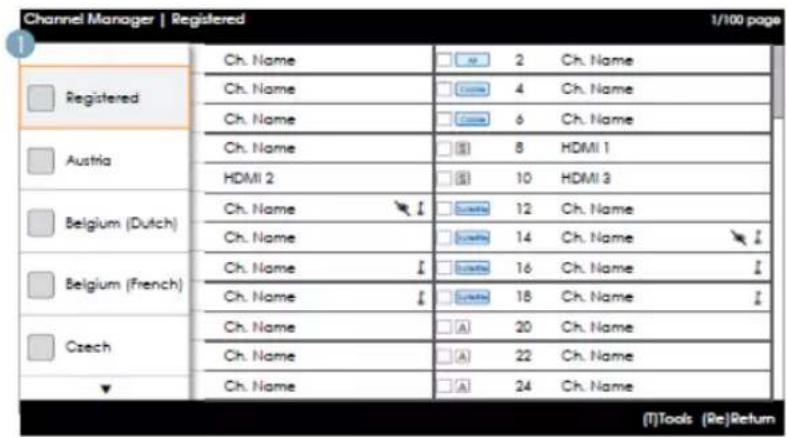 SAMSUNG HG28AB670BW - Power On Scenario [Last Memory] - 2