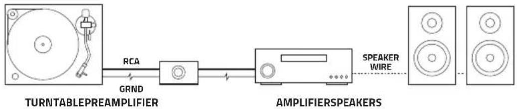 Fluance SX50WHC - Turntable and Passive Speaker Setup - 1