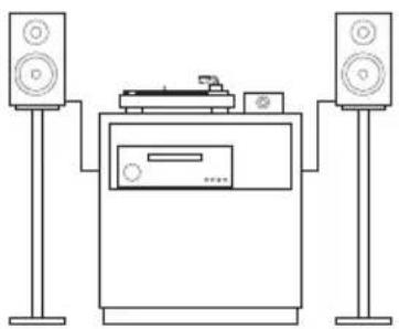 Fluance SX50WHC - Placement - 1
