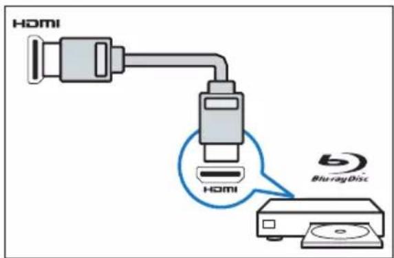 PHILIPS 32PHD5678 - Side ports - 1