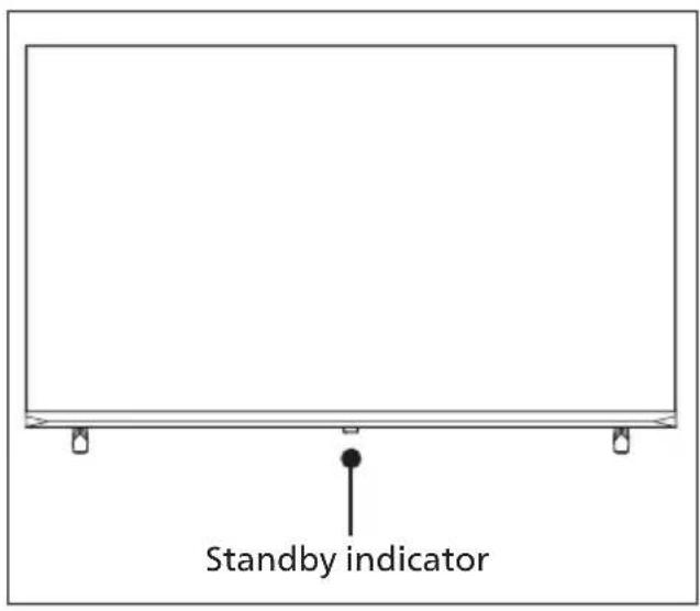 PHILIPS 32PHD5678 - Switching the TV on or off - 1