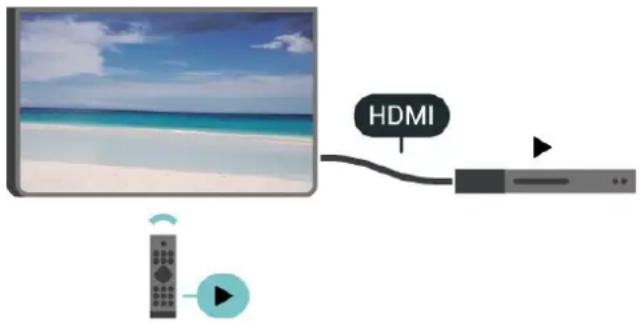 PHILIPS 65PUD7428 - HDMI CEC - 1