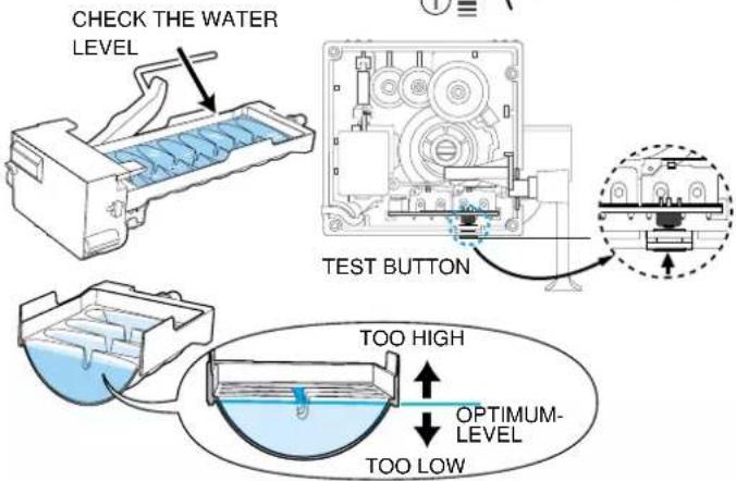SAMSUNG RS28KPAS - Check the amount of water supplied to the ice tray. - 2