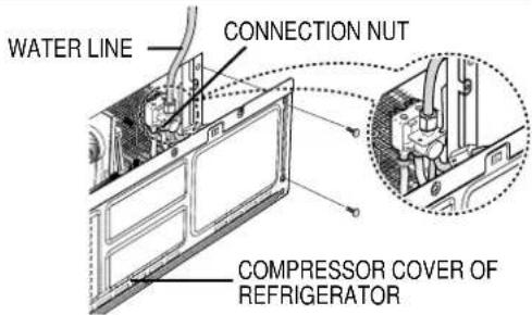 SAMSUNG RS28KPAS - Connect the water line to the refrigerator. - 1