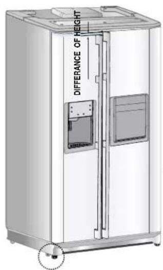 SAMSUNG RS28KPAS - The doors will be uneven if the refrigerator is not level. - 1