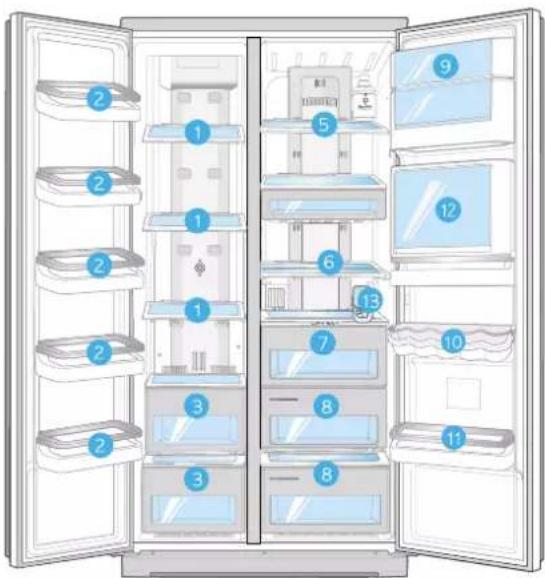 SAMSUNG RS28KPAS - FOOD STORAGE GUIDE - 2