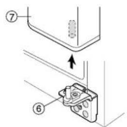 SAMSUNG RS28KPAS - Removing the Refrigerator Door - 3