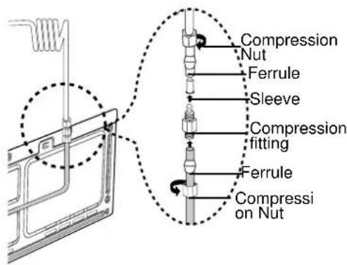 SAMSUNG RS28KPAS - Connect the water line to the refrigerator - 2