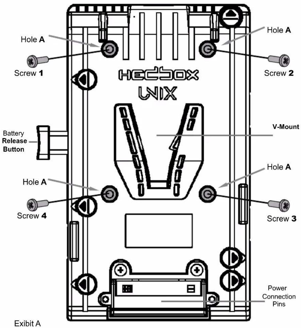 Hedbox UNIX-4X - Factory standard plate mounting - 1