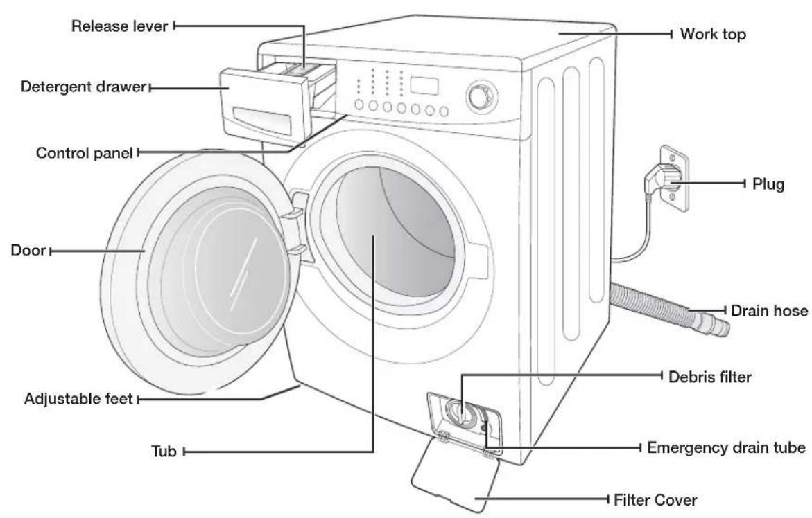 SAMSUNG J1028 - CHECKING THE PARTS - 1