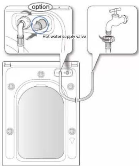 SAMSUNG J1028 - Connecting the water supply hose - 2