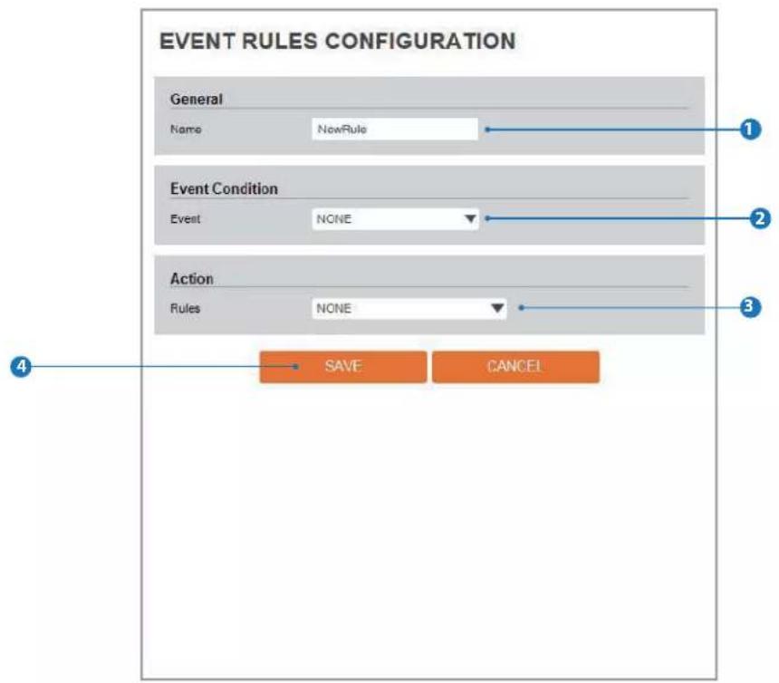 Digital Watchdog MEGApix CaaS DWC-MB44LPRWC - Setup - Events Setup Event Rules Configuration - 1