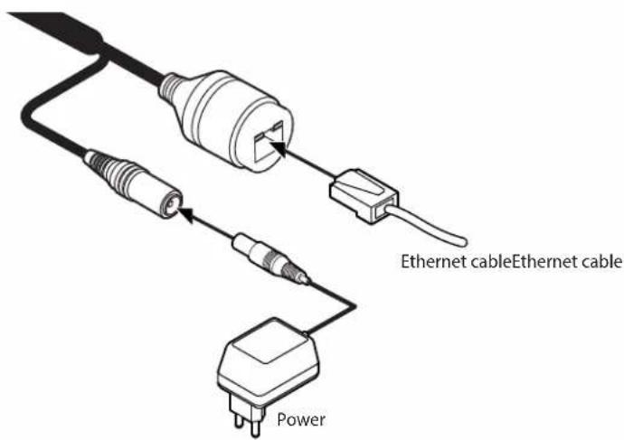 Digital Watchdog MEGApix CaaS DWC-MB44LPRWC - Not using PoE Switch or PoE Injector - 2