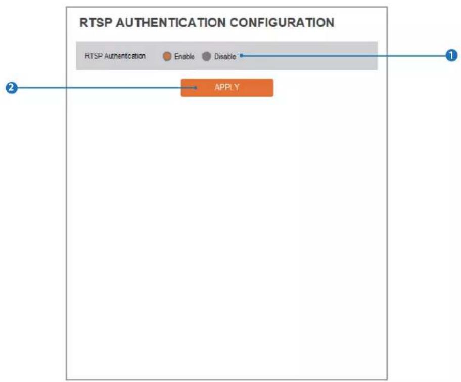 Digital Watchdog MEGApix CaaS DWC-MB44LPRWC - RTSP Authentication Configuration - 1