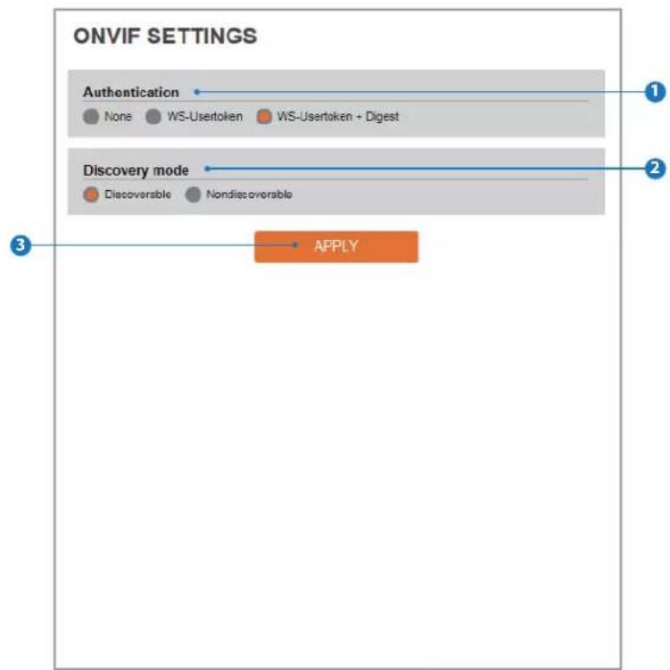 Digital Watchdog MEGApix CaaS DWC-MB44LPRWC - Setup - Network Setup ONVIF Settings - 1