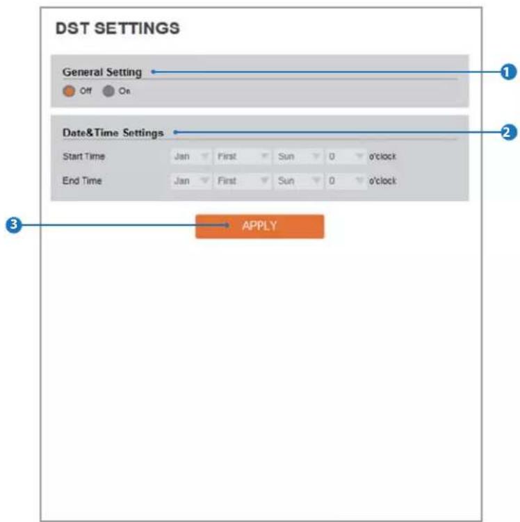 Digital Watchdog MEGApix CaaS DWC-MB44LPRWC - Setup - System Setup DST Settings - 1