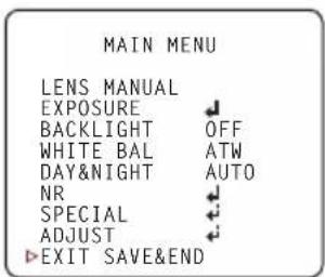 Digital Watchdog Star-Light DWC-D3263TIR - NOT SAVE - 1