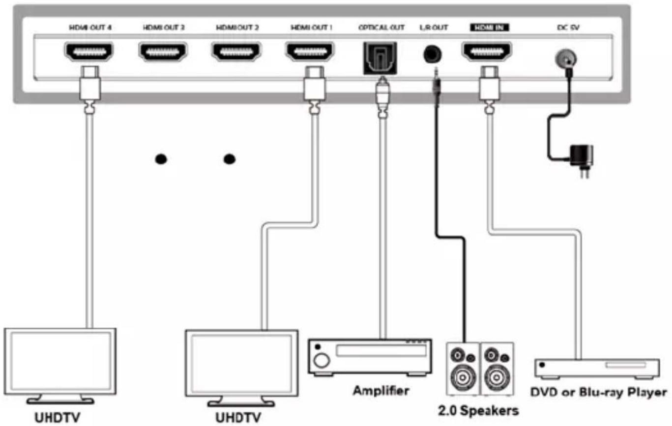 FSR DV-HDA4K-14AUD - Application Example - 1