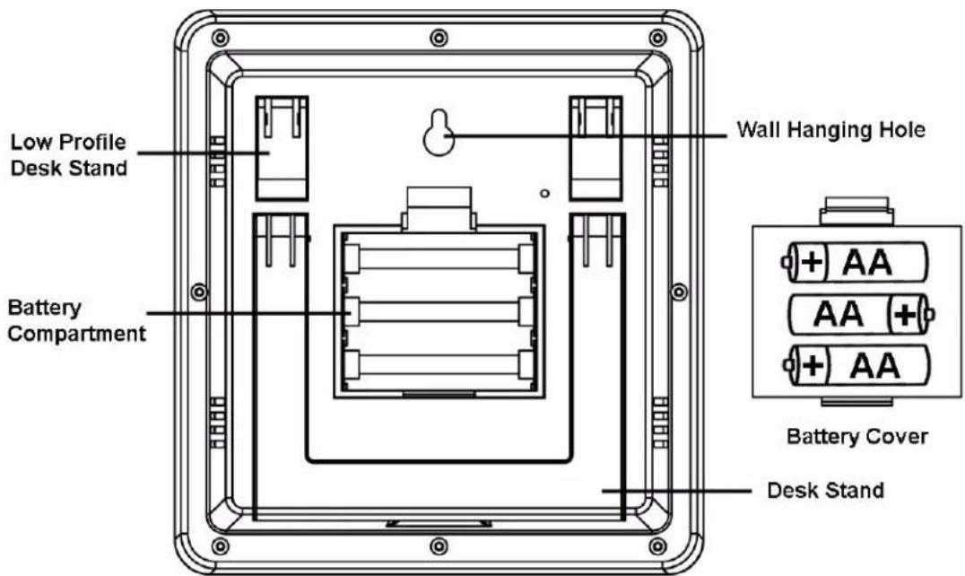 Ambient Weather WS-1075 - Initial Display Console Set Up - 2