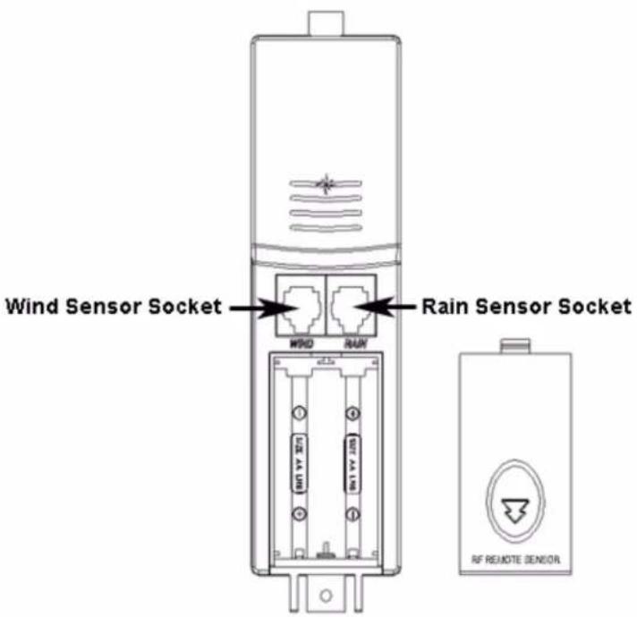 Ambient Weather WS-1075 - Thermo-Hygrometer Connectors - 1