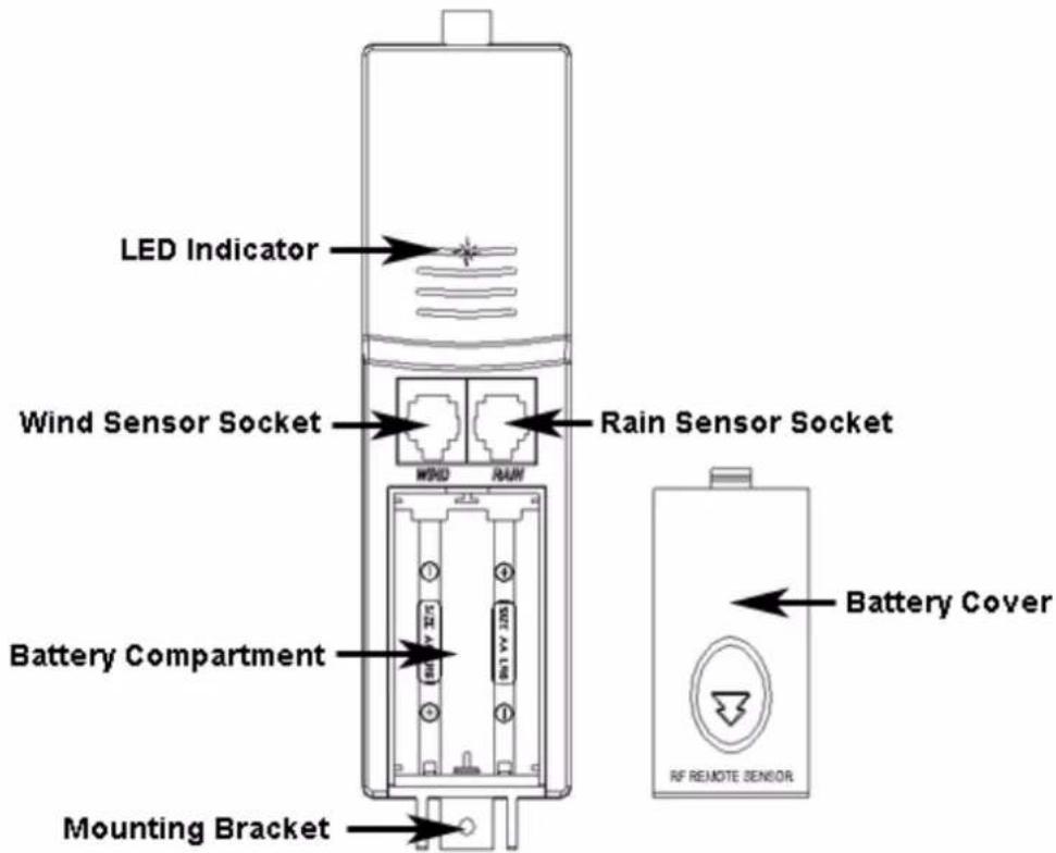 Ambient Weather WS-1075 - Power the Thermo-Hygrometer Transmitter - 1
