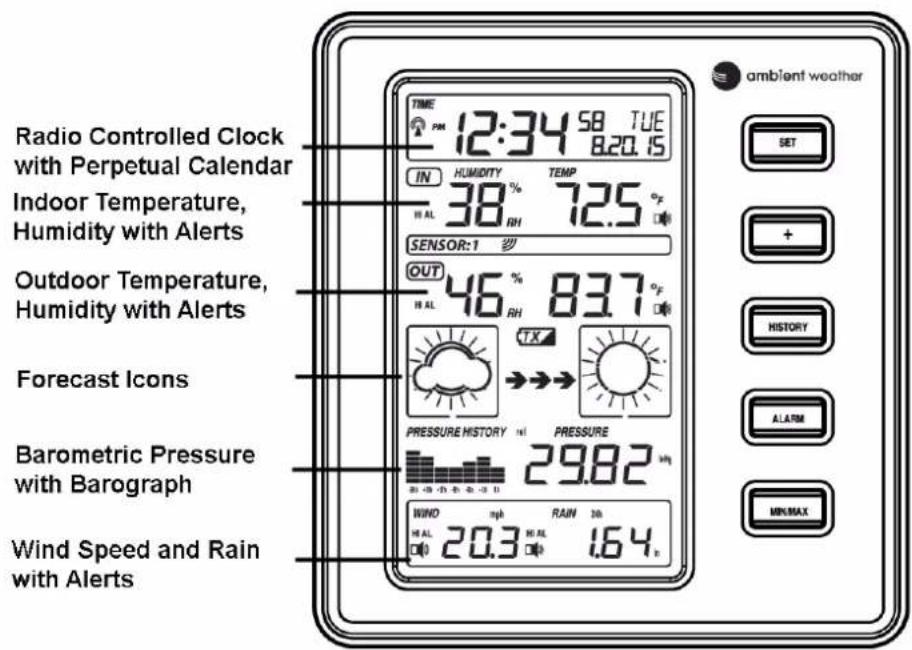 Ambient Weather WS-1075 - Product Features - 1