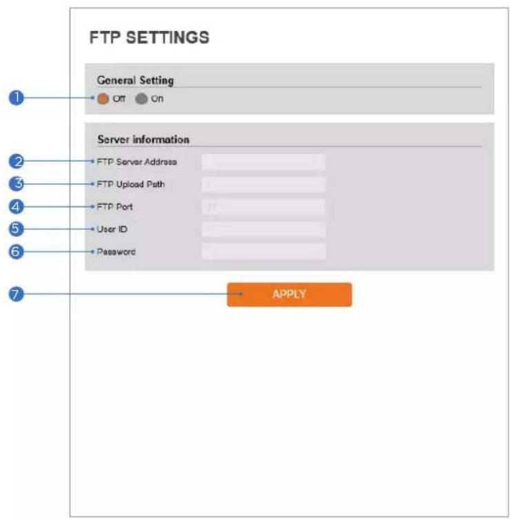 Digital Watchdog MEGApix DWC-MPF2WI - FTP Settings - 1