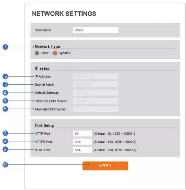 Digital Watchdog MEGApix DWC-MPF2WI - Setup - Network Setup Network Settings - 1