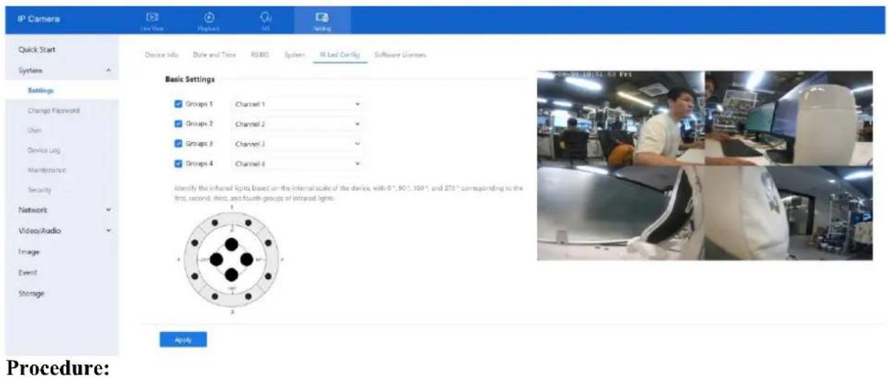 D-LINK DCS-F4805E - Purpose: - 1