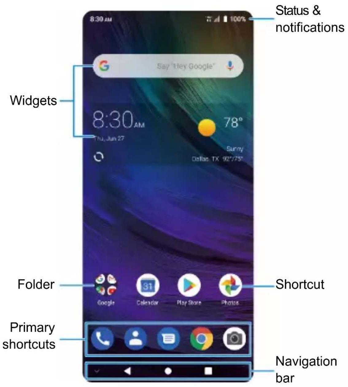 8:30 AM 100% Status & notifications Say 'Hey Google' Widgets 8:30 AM Thu, Jun 27 78° Sunny Dallas TX 92°/75° Folder Shortcut Google Calendar Play Store Photos Primary shortcuts Navigation bar