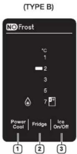 SAMSUNG RT33HDRFASL - USING THE CONTROL PANEL (DISPLAY TYPE) - 2