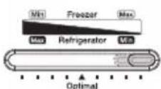 SAMSUNG RT33HDRFASL - Adjusting the Temperature of the Freezer. - 3