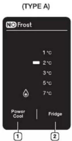 SAMSUNG RT33HDRFASL - USING THE CONTROL PANEL (DISPLAY TYPE) - 1