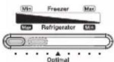 SAMSUNG RT33HDRFASL - Adjusting the Temperature of the Freezer. - 2
