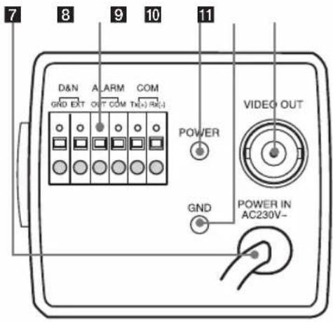 LG LS921 - Part Names and Functions - 1