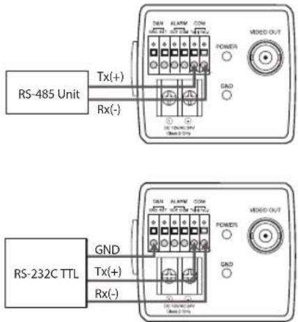 LG LS921 - Connecting RS-485/RS-232C TTL Device - 1