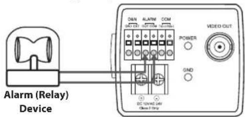LG LS921 - Connecting Alarm Device - 1