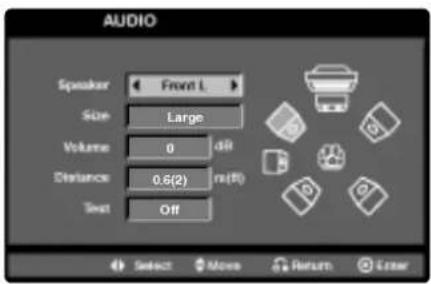 LG DF489 - Speaker Setup - 1