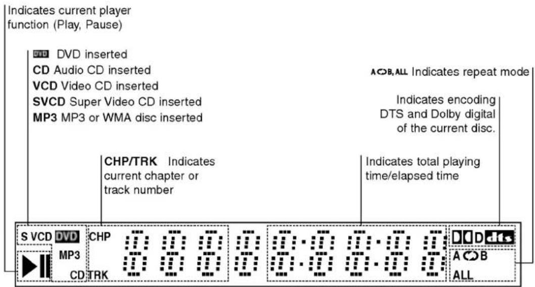 LG DF489 - Track - 3