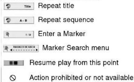 LG DFV599X - Playback Status/Restrictions - 1