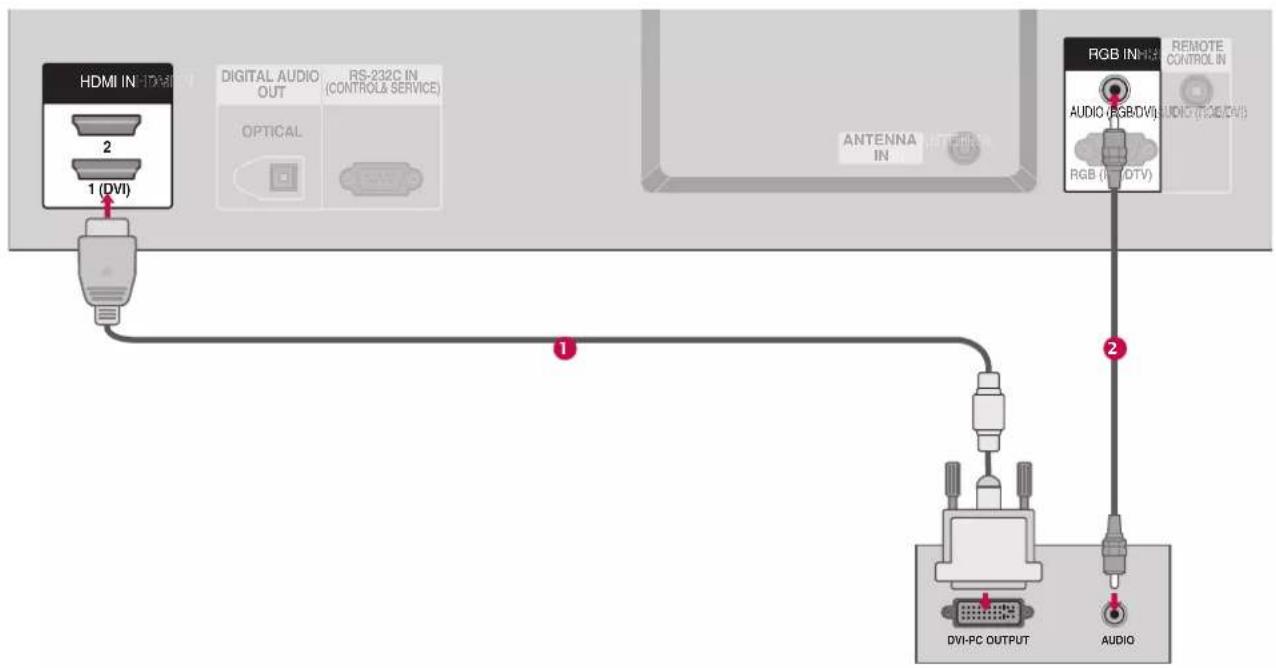 LG 47LB2DE - When connecting HDMI to DVI cable - 1