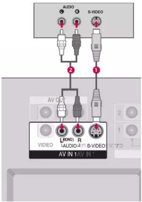 LG 47LB2DE - NOTE - 1