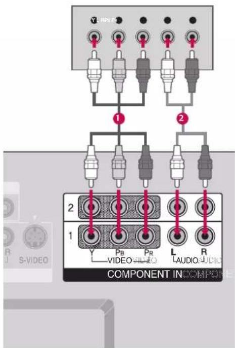 LG 47LB2DE - How to use - 1